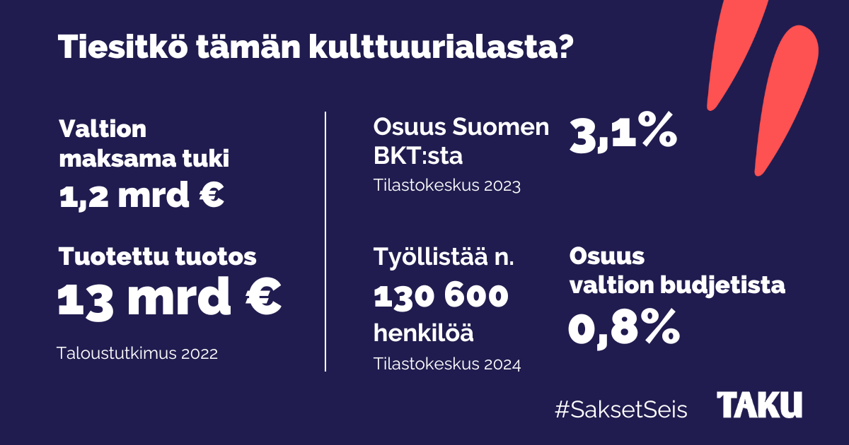 taku.fi